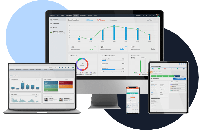 Desktop, laptop, tablet, and mobile phone displaying sample client results in the form of charts & graphs